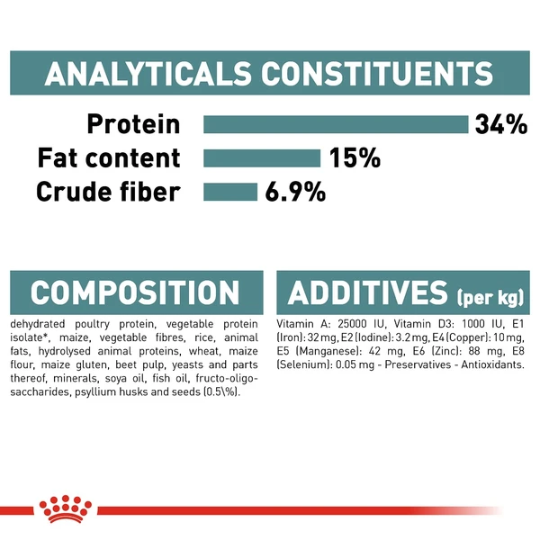 5e959088_royal-canin-intense-hairball-dry-cat-food-400-g