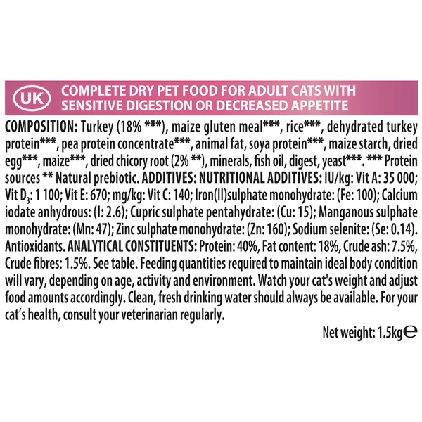 Purina Pro Plan Adult Cat Delicate Digestion Rich in Turkey 1.5 Kg