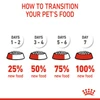 6310e6e6_royal-canin-kitten-dry-food-400g