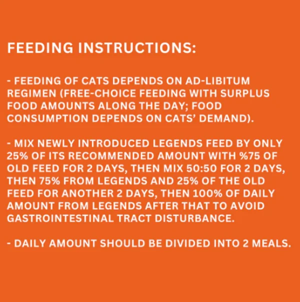 63bd448e_legends-wholesome-chicken-adult-cats-dry-food-10-kg