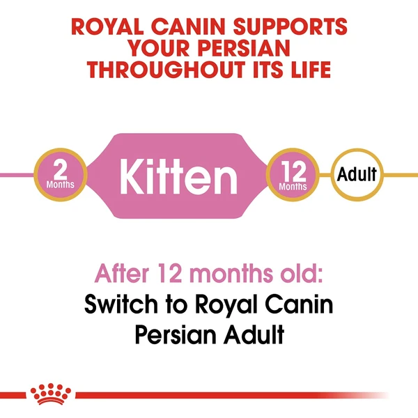5ce2d912_royal-canin-persian-kitten-dry-food-400gm