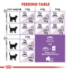 67a23069_royal-canin-sterilised-cats-dry-food-400g