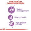 67a23069_royal-canin-sterilised-cats-dry-food-400g