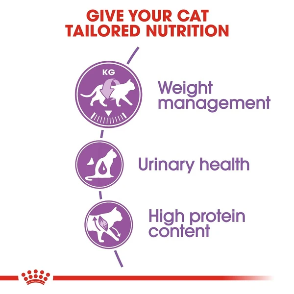 67a23069_royal-canin-sterilised-cats-dry-food-400g