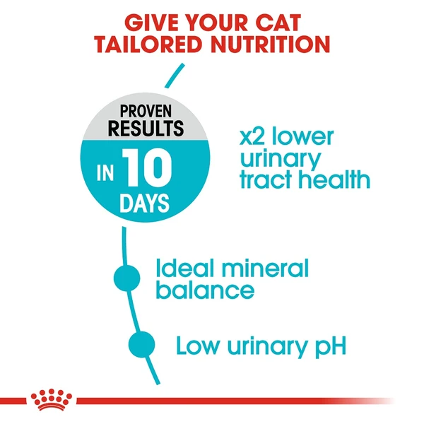 5ce67f2b_royal-canin-cat-urinary-care-dry-food-400g